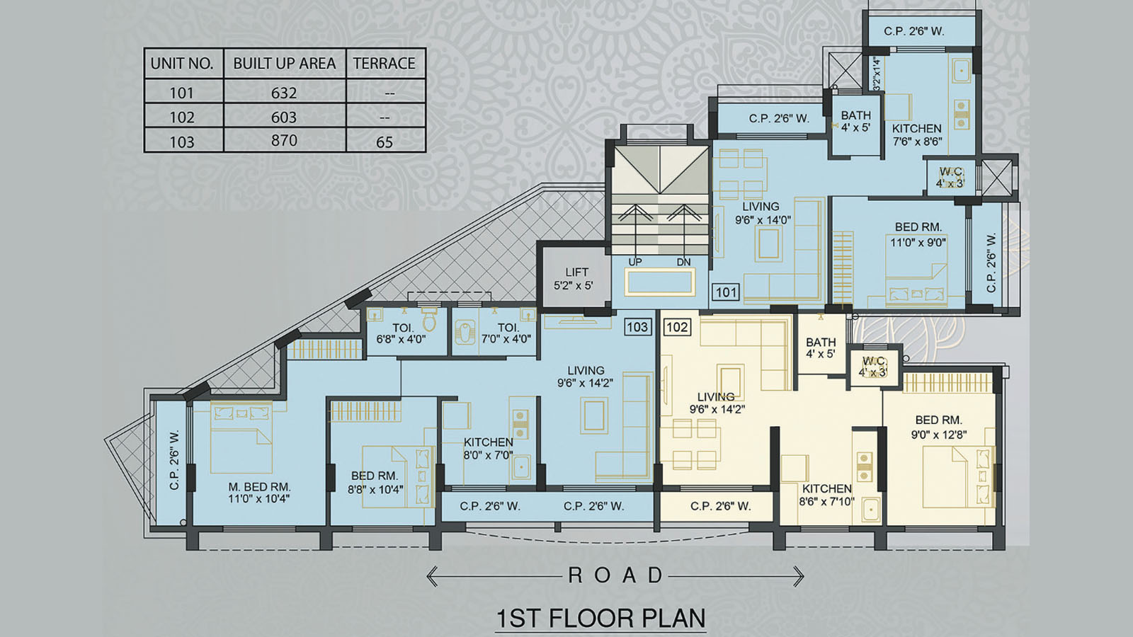 Residential and Commercial Project Plan
