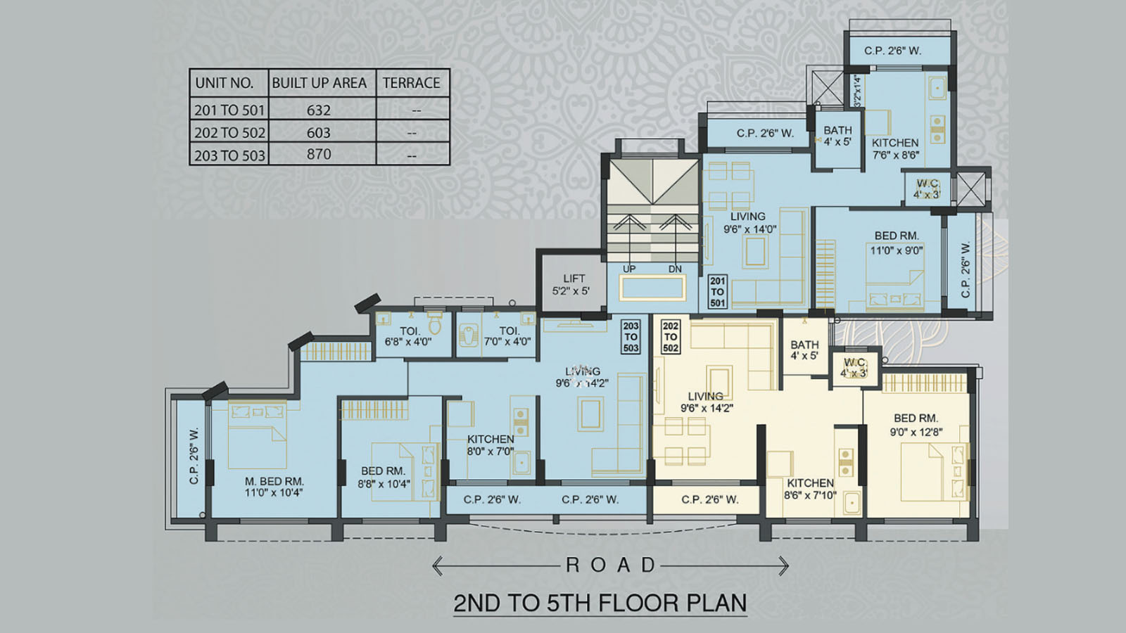 Residential and Commercial Project Plan