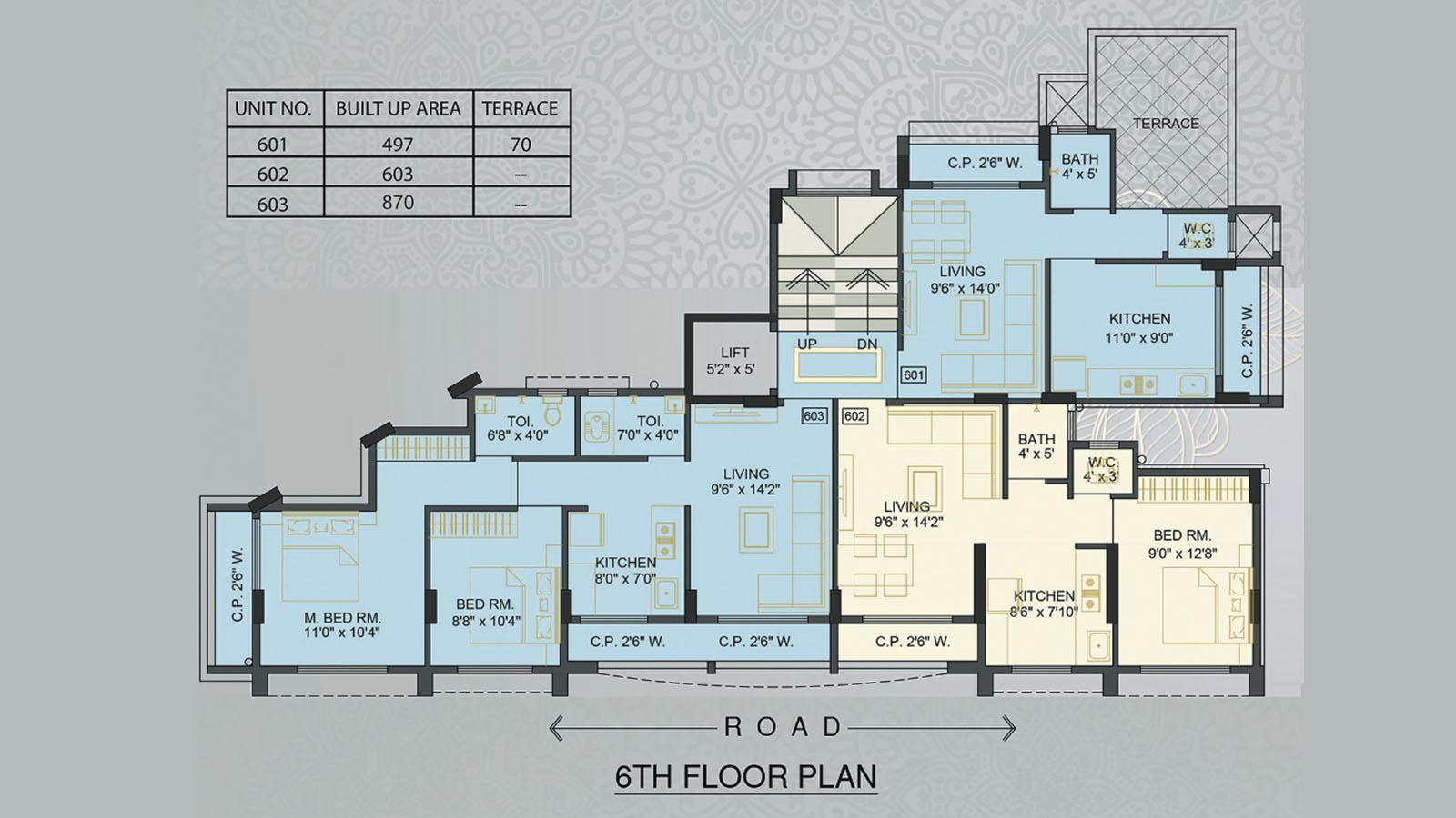 Residential and Commercial Project Plan